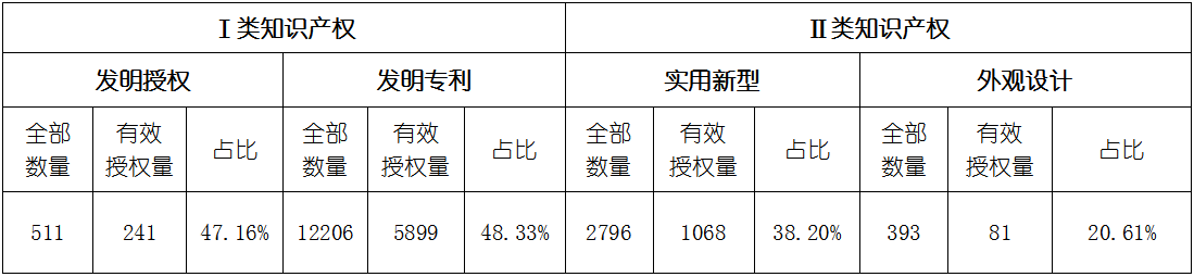 维多利亚老品牌vic(集团)官方网站