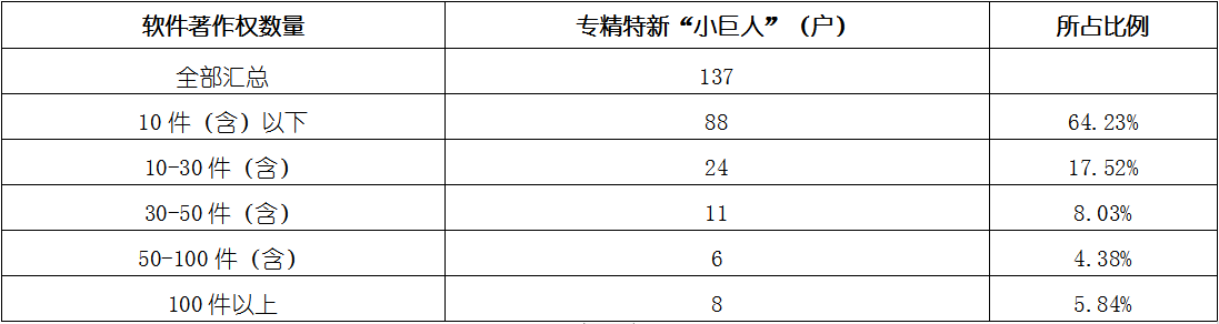 维多利亚老品牌vic(集团)官方网站