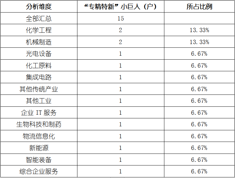 维多利亚老品牌vic(集团)官方网站