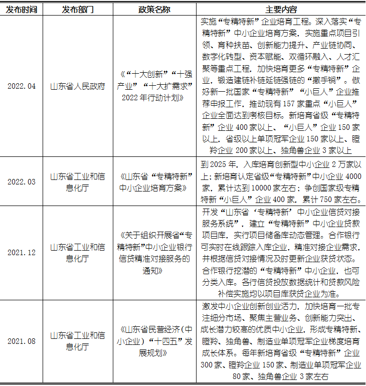 维多利亚老品牌vic(集团)官方网站