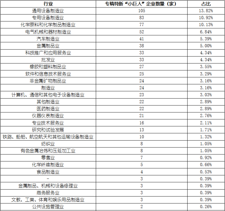 维多利亚老品牌vic(集团)官方网站