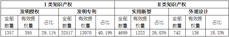 维多利亚老品牌vic(集团)官方网站