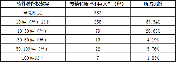 维多利亚老品牌vic(集团)官方网站