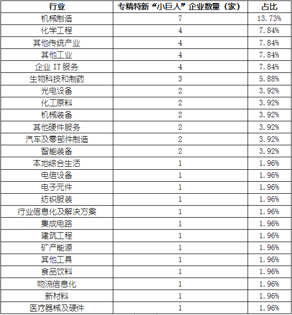 维多利亚老品牌vic(集团)官方网站