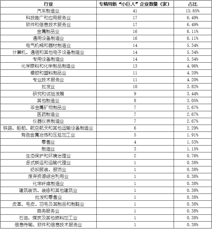 维多利亚老品牌vic(集团)官方网站