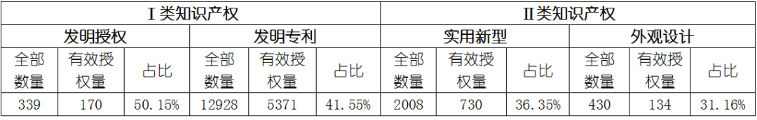 维多利亚老品牌vic(集团)官方网站