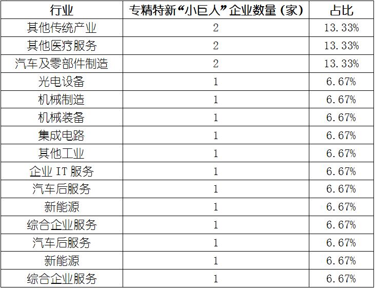 维多利亚老品牌vic(集团)官方网站