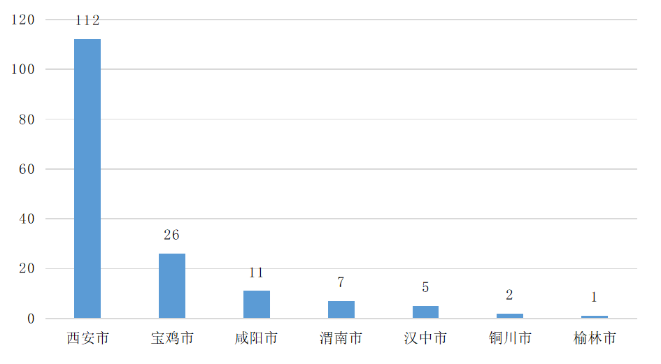 维多利亚老品牌vic(集团)官方网站