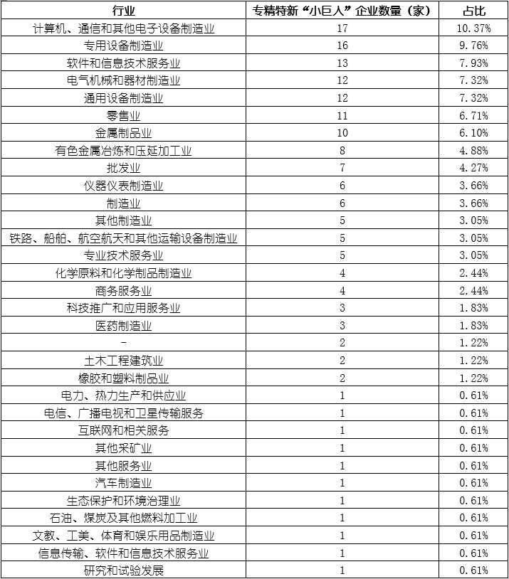 维多利亚老品牌vic(集团)官方网站