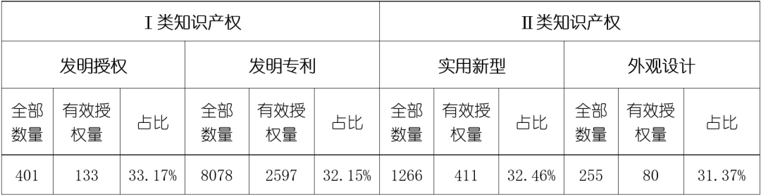 维多利亚老品牌vic(集团)官方网站