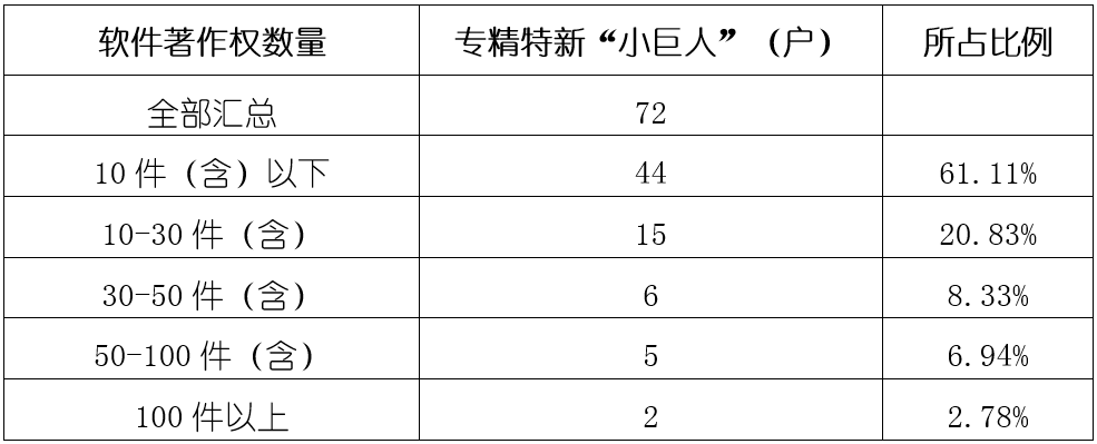 维多利亚老品牌vic(集团)官方网站
