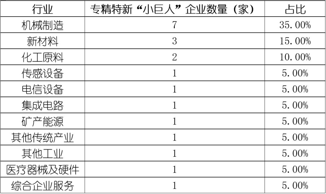维多利亚老品牌vic(集团)官方网站