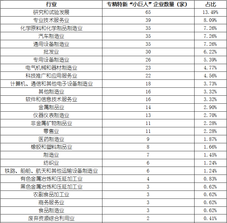 维多利亚老品牌vic(集团)官方网站