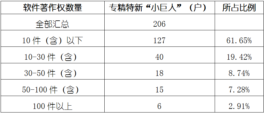 维多利亚老品牌vic(集团)官方网站