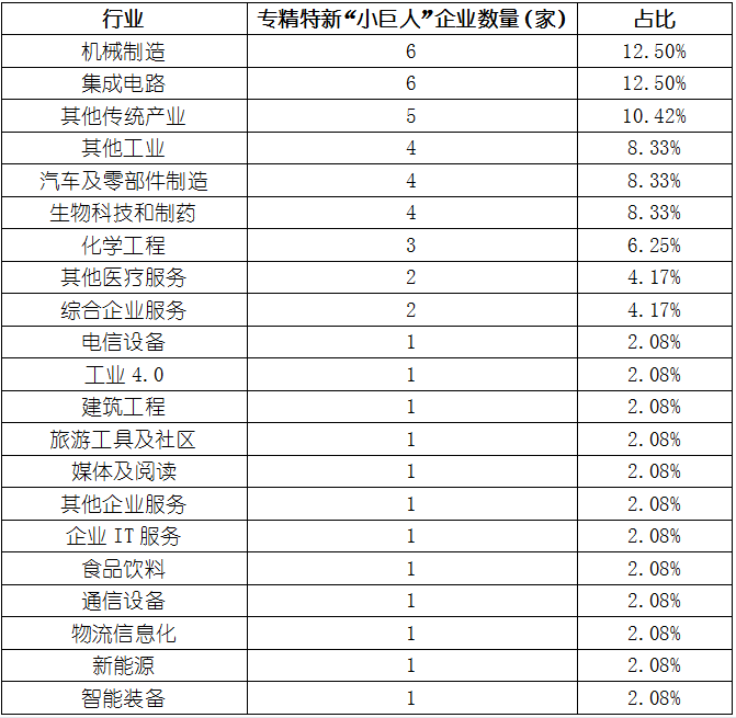 维多利亚老品牌vic(集团)官方网站