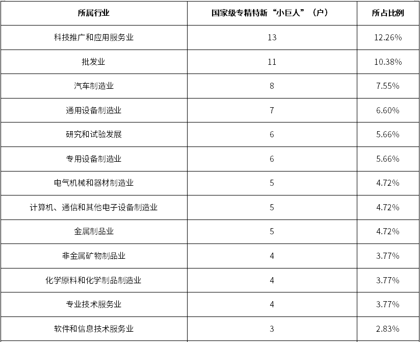 维多利亚老品牌vic(集团)官方网站