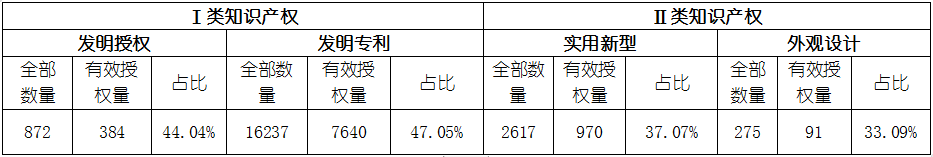 维多利亚老品牌vic(集团)官方网站