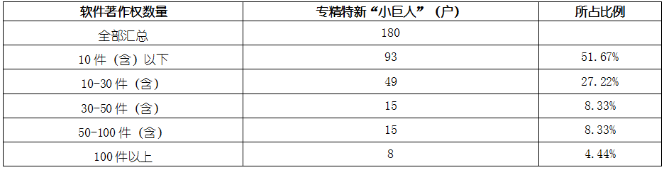维多利亚老品牌vic(集团)官方网站