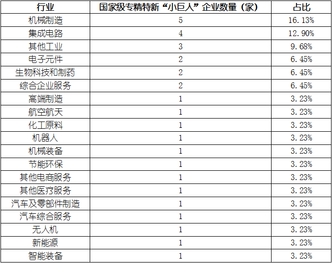 维多利亚老品牌vic(集团)官方网站