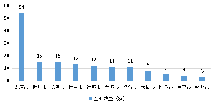 维多利亚老品牌vic(集团)官方网站