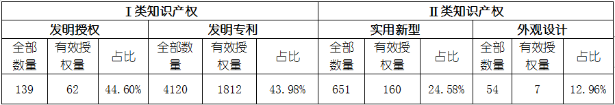 维多利亚老品牌vic(集团)官方网站