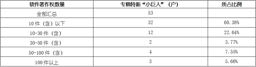 维多利亚老品牌vic(集团)官方网站