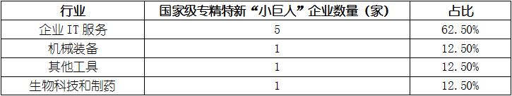 维多利亚老品牌vic(集团)官方网站