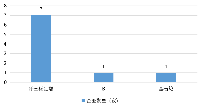 维多利亚老品牌vic(集团)官方网站