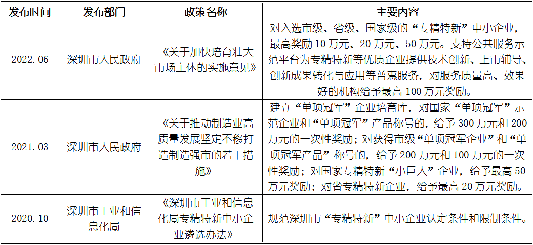 维多利亚老品牌vic(集团)官方网站