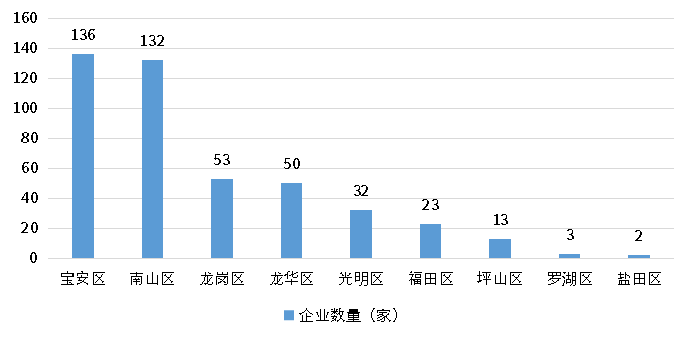 维多利亚老品牌vic(集团)官方网站