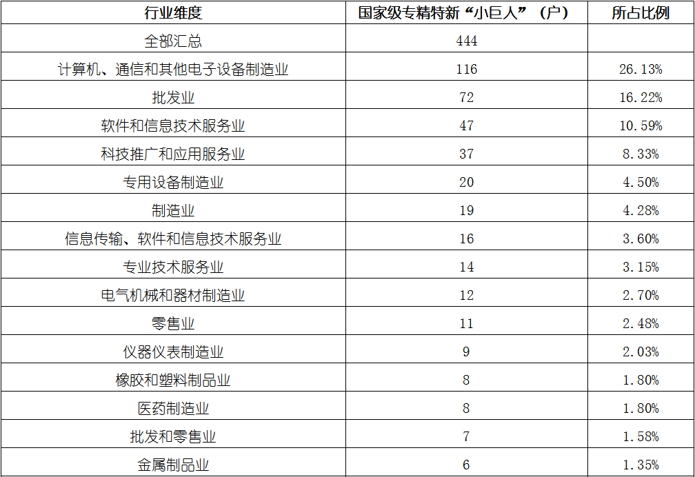 维多利亚老品牌vic(集团)官方网站