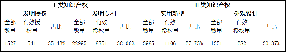 维多利亚老品牌vic(集团)官方网站