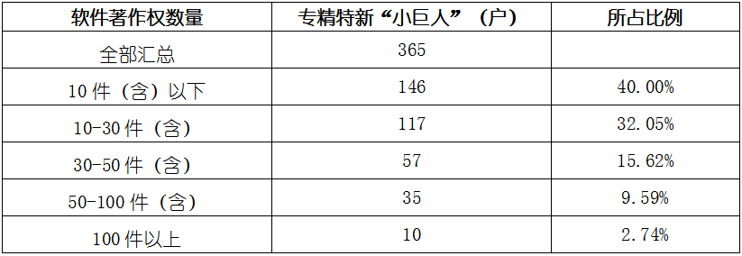 维多利亚老品牌vic(集团)官方网站