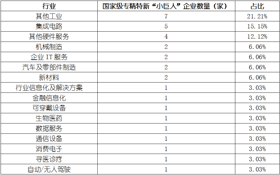 维多利亚老品牌vic(集团)官方网站