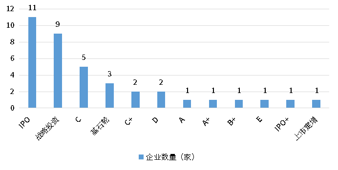 维多利亚老品牌vic(集团)官方网站
