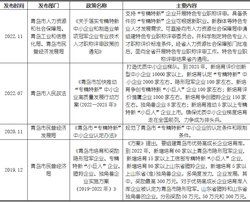 维多利亚老品牌vic(集团)官方网站