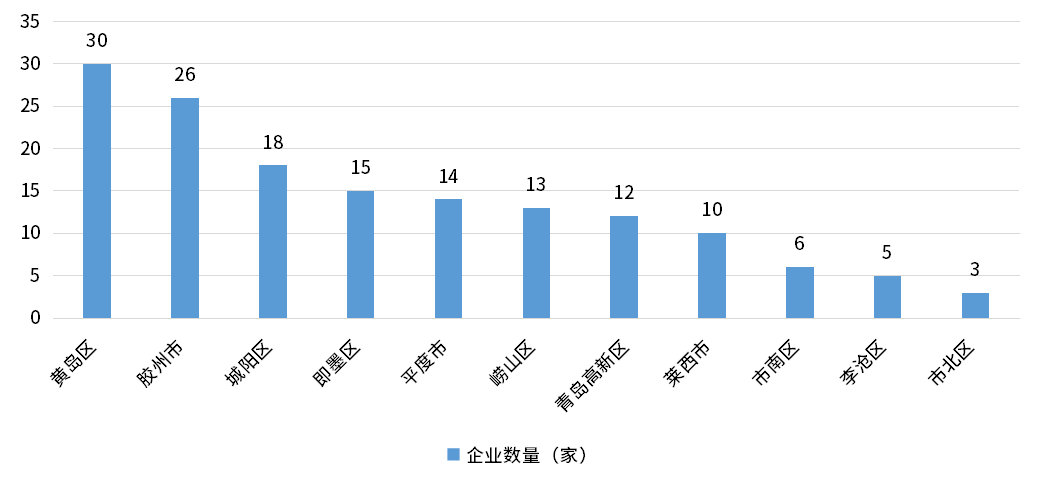 维多利亚老品牌vic(集团)官方网站
