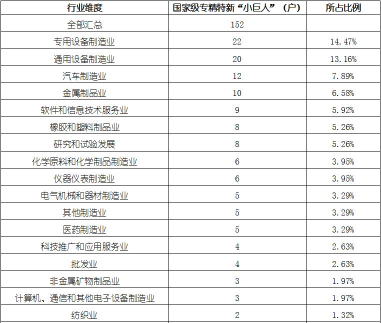 维多利亚老品牌vic(集团)官方网站