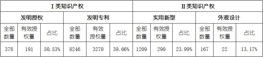 维多利亚老品牌vic(集团)官方网站