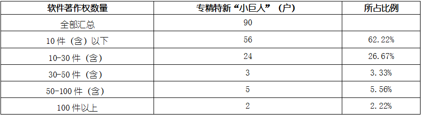 维多利亚老品牌vic(集团)官方网站
