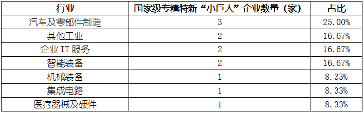 维多利亚老品牌vic(集团)官方网站