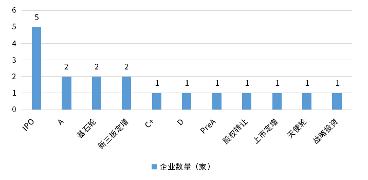 维多利亚老品牌vic(集团)官方网站