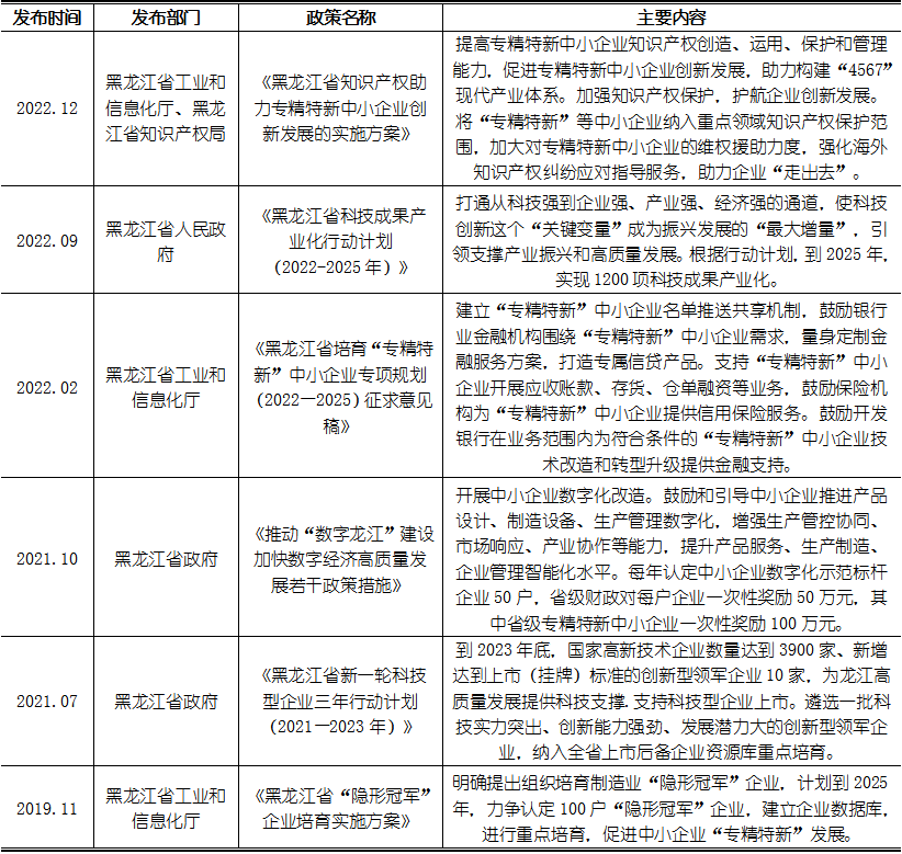 维多利亚老品牌vic(集团)官方网站