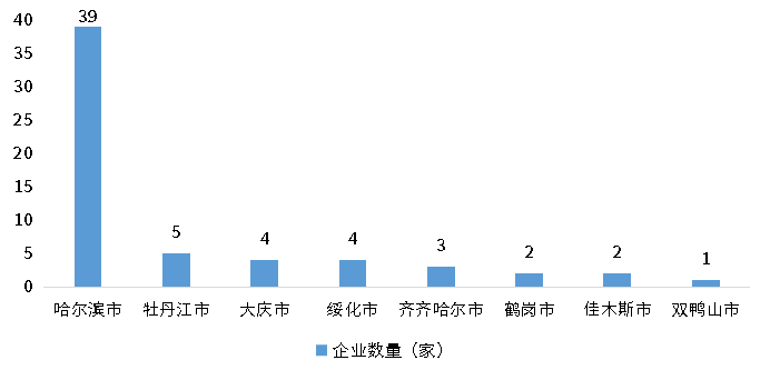 维多利亚老品牌vic(集团)官方网站
