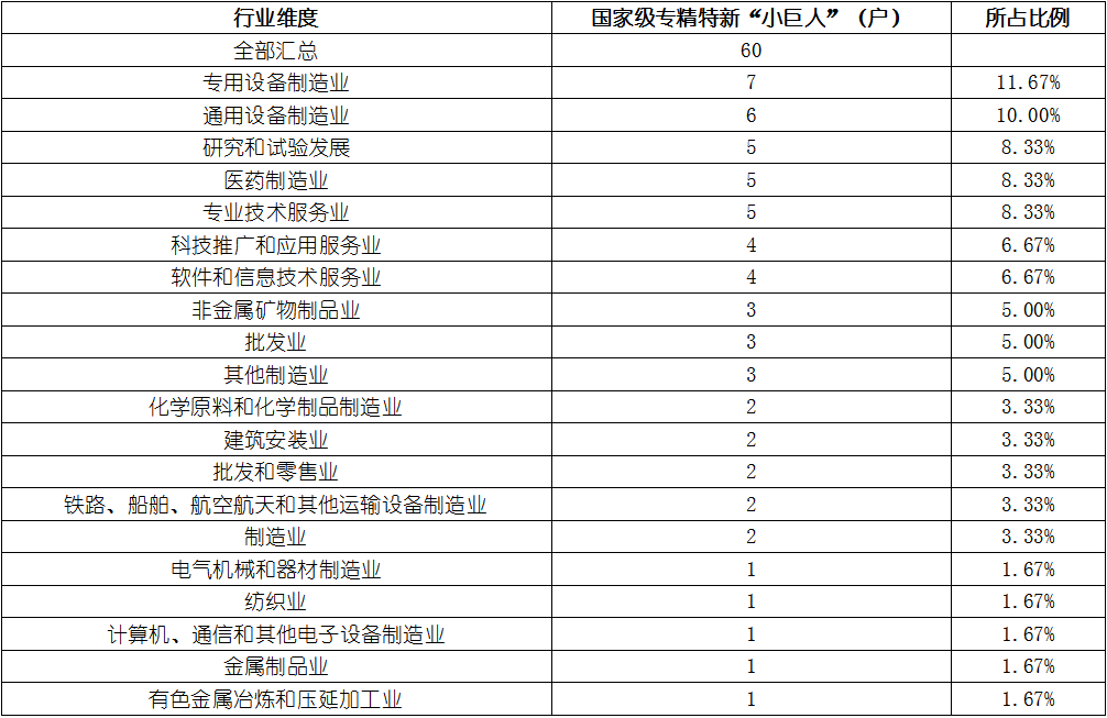 维多利亚老品牌vic(集团)官方网站