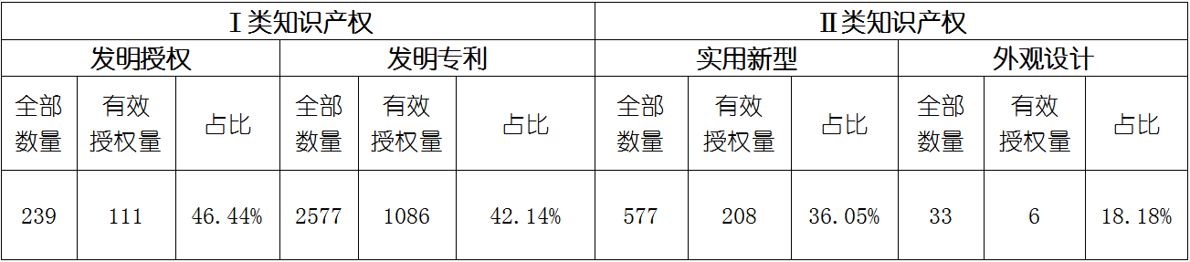 维多利亚老品牌vic(集团)官方网站