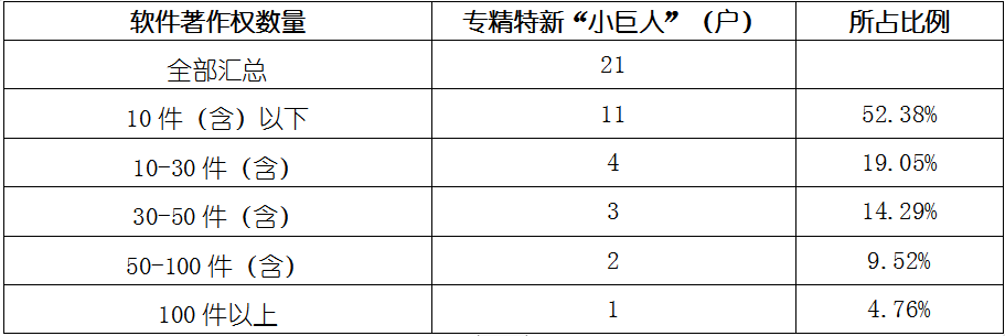 维多利亚老品牌vic(集团)官方网站