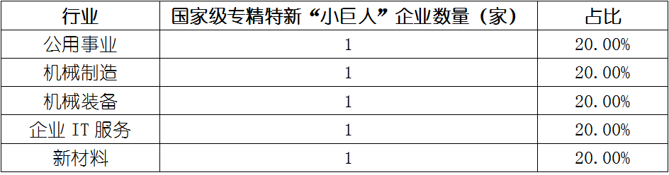 维多利亚老品牌vic(集团)官方网站