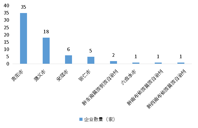 维多利亚老品牌vic(集团)官方网站