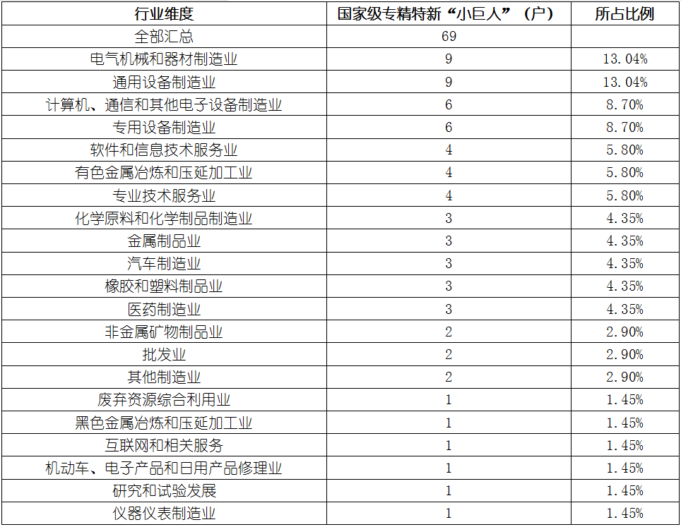 维多利亚老品牌vic(集团)官方网站